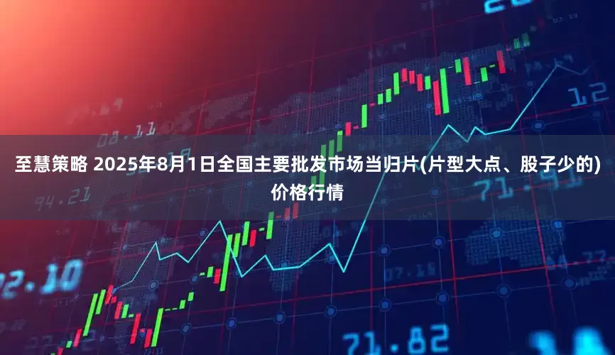 至慧策略 2025年8月1日全国主要批发市场当归片(片型大点、股子少的)价格行情